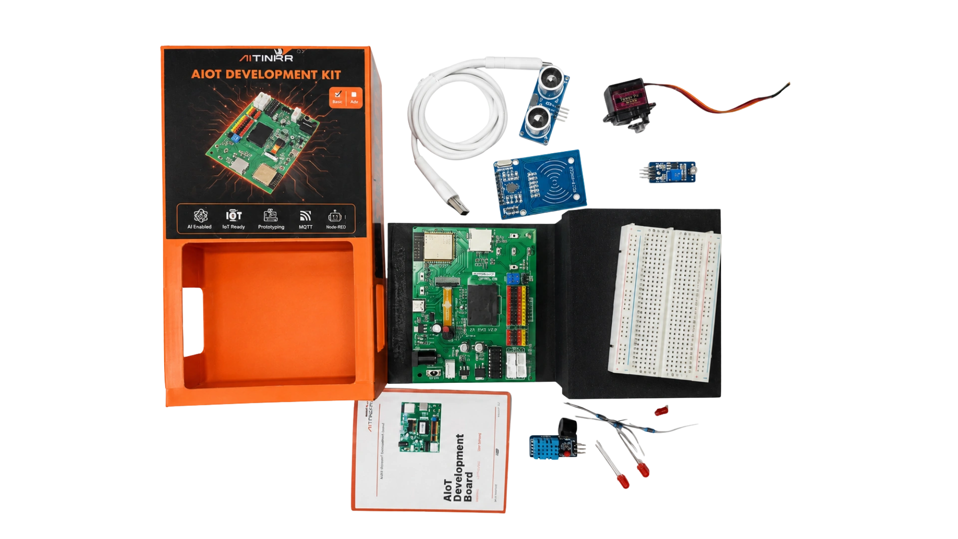 AI Kits and Systems